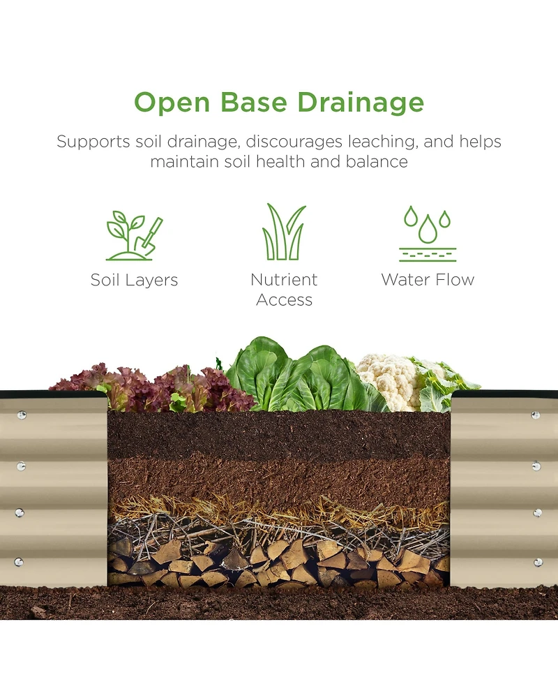 Best Choice Products 8x2x1ft Outdoor Metal Raised Oval Garden Bed, Planter Box for Vegetables, Flowers
