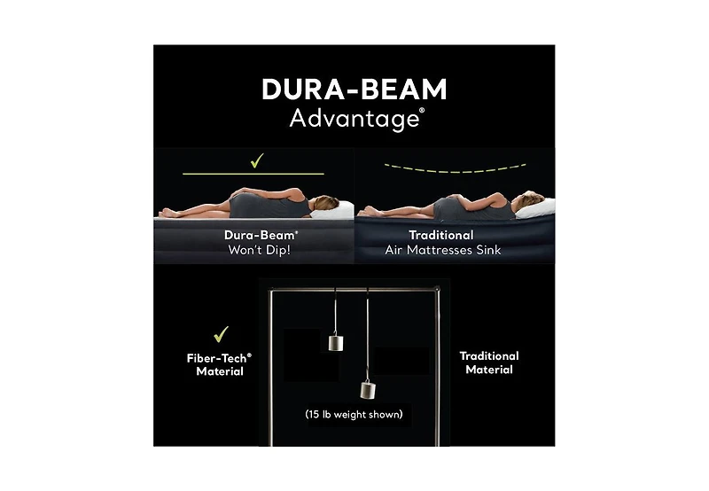 Intex Dura Beam Deluxe Pillow Raised Air Mattress Bed with Built In Pump, Twin