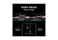 Intex Dura Beam Deluxe Pillow Raised Air Mattress Bed with Built In Pump, Twin