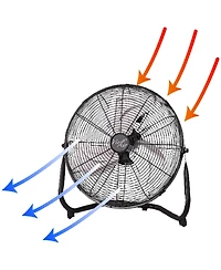 Vie Air 14 Inch Industrial High Velocity Heavy Duty Metal Floor Fan with 3 Speed Settings