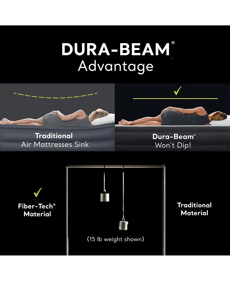 Intex Dura-Beam Standard Series Downy Airbed with Built-In Foot Pump, Twin Size