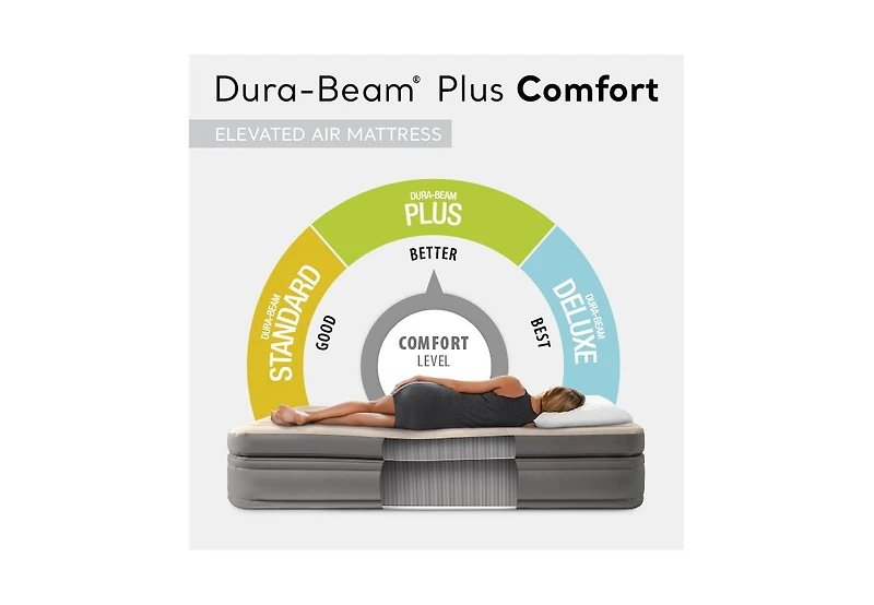 Intex Dura Beam Plus Fiber-Tech Elevated Air Mattress with Built-In Pump, Twin