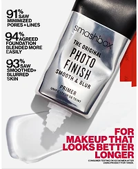 Smashbox Mini Photo Finish Smooth & Blur Oil-Free Primer, 0.34 oz.