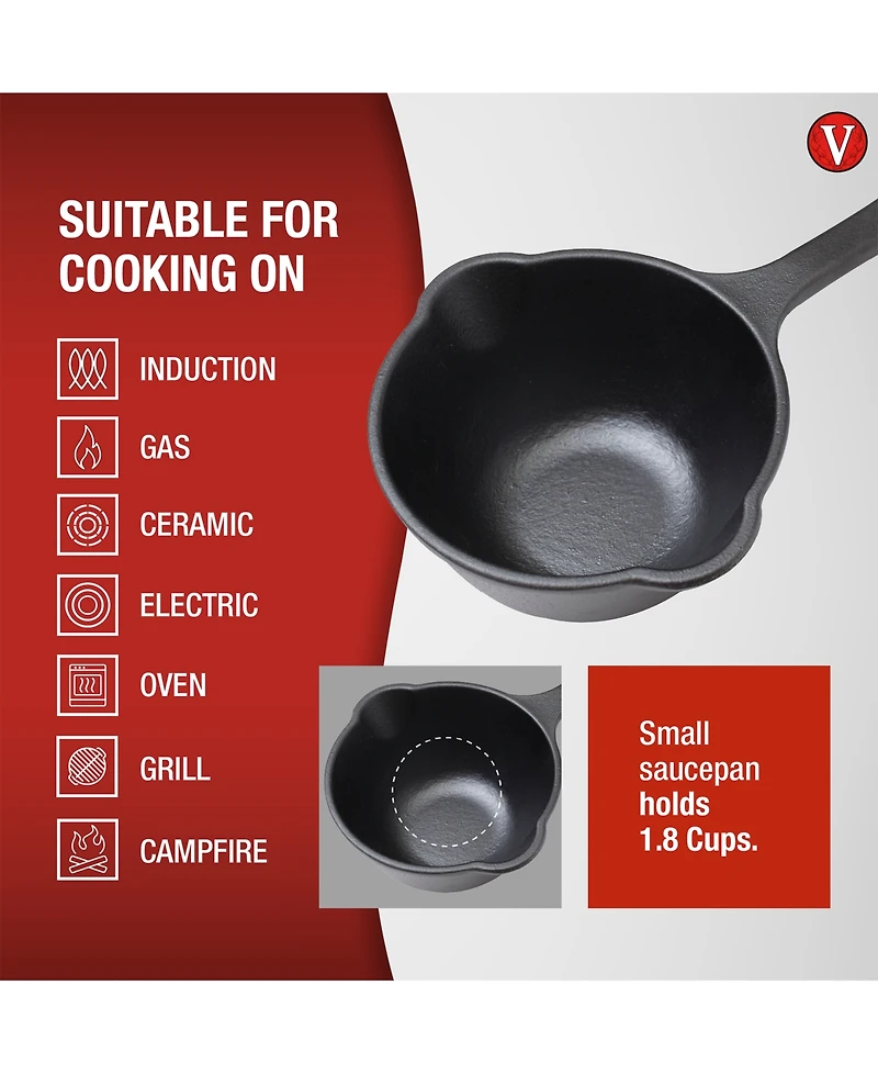 Victoria Cast Iron Sauce Pan. 0.45qt Sauce Pot Seasoned