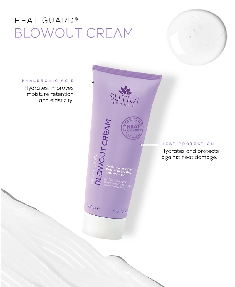 Sutra Beauty Heat Guard Blowout Cream, 200 ml