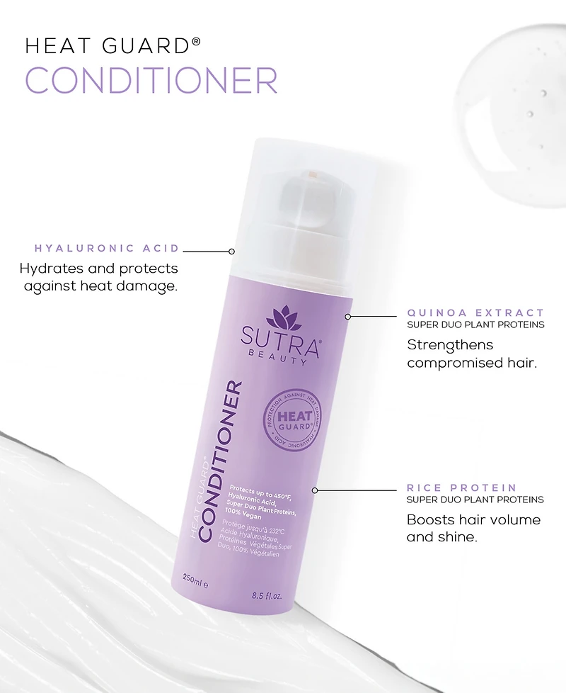 Sutra Beauty Heat Guard Conditioner, 8.5 oz.