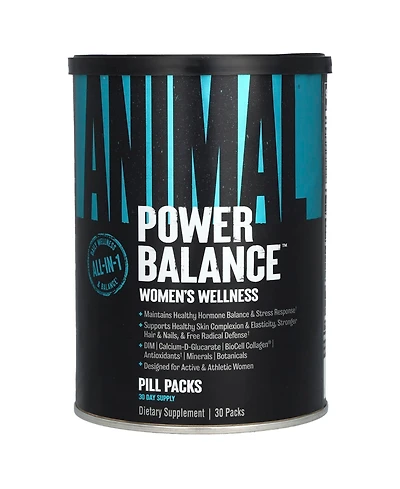 Animal Power Balance