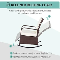 Streamdale Furniture Wicker Outdoor Rocking Chair, Patio Recliner with Adjustment Backrest, Pe Rattan Lounge Chair with Adjustable Footrest and Cushio