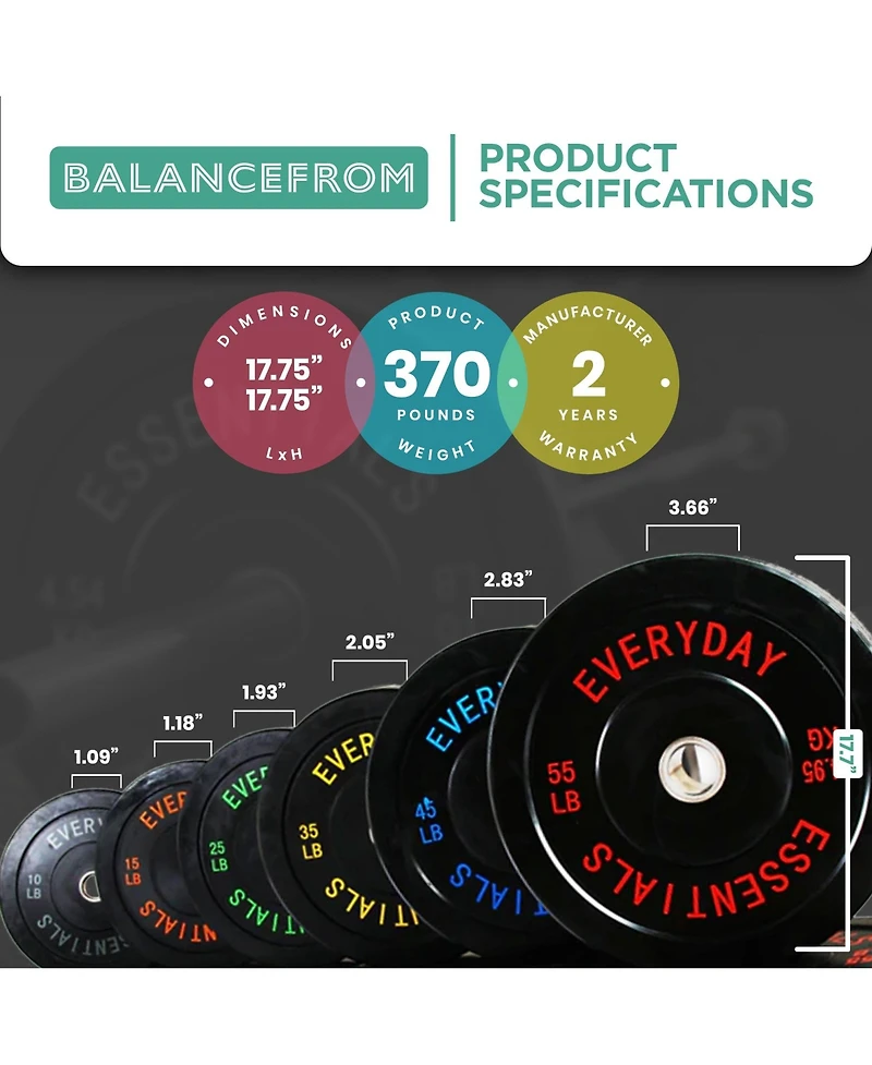 BalanceFrom Fitness 370 Pound Olympic Bumper Strength Training Weight Plate Set