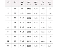 Ana Luisa Gold Signet Ring