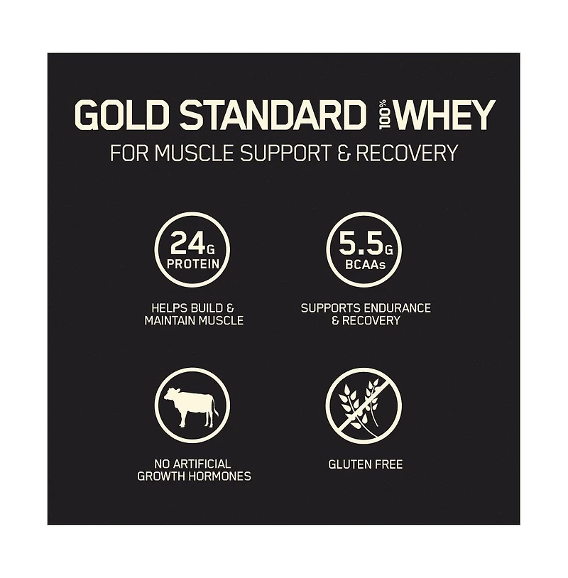 Optimum Nutrition Optimum Nutrition, Gold Standard 100% Whey Protein Powder, 5 lb