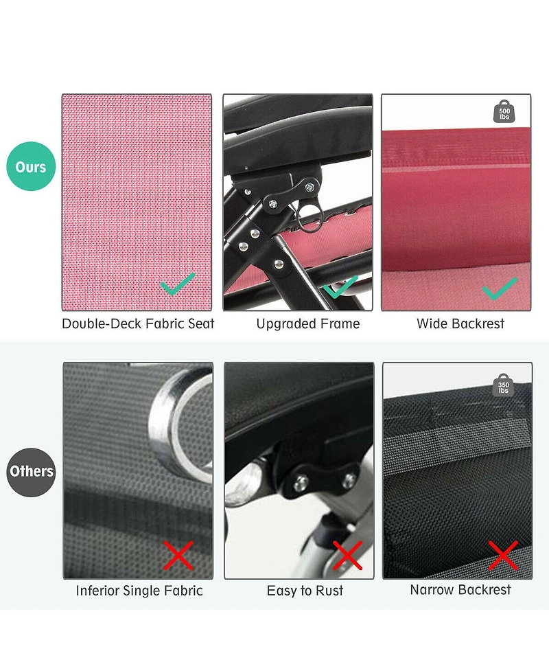 Inolait Sugift Oversize Lounge Chair with Cup Holder of Heavy Duty for outdoor