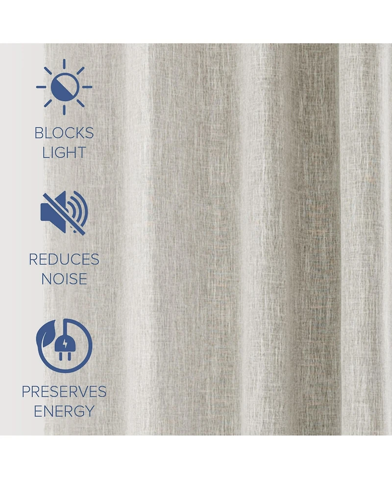 Linen Texture Blackout Grommet Curtains Pair(2 Panels