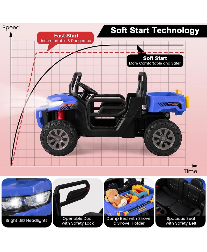 24V 2-Seater Ride-On Dump Truck – Remote