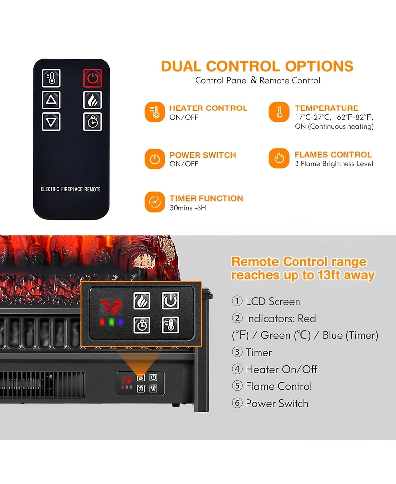 Skonyon 1400W Electric Fireplace Log Heater with Adjustable Flame Brightness-Black