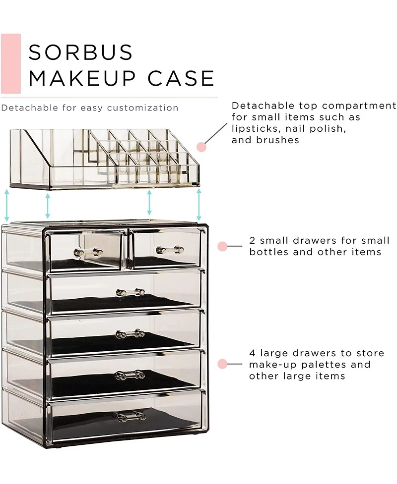 Sorbus 2 Piece Acrylic Makeup and Jewelry Storage Organizer Case (6 Drawers Lipstick Tray