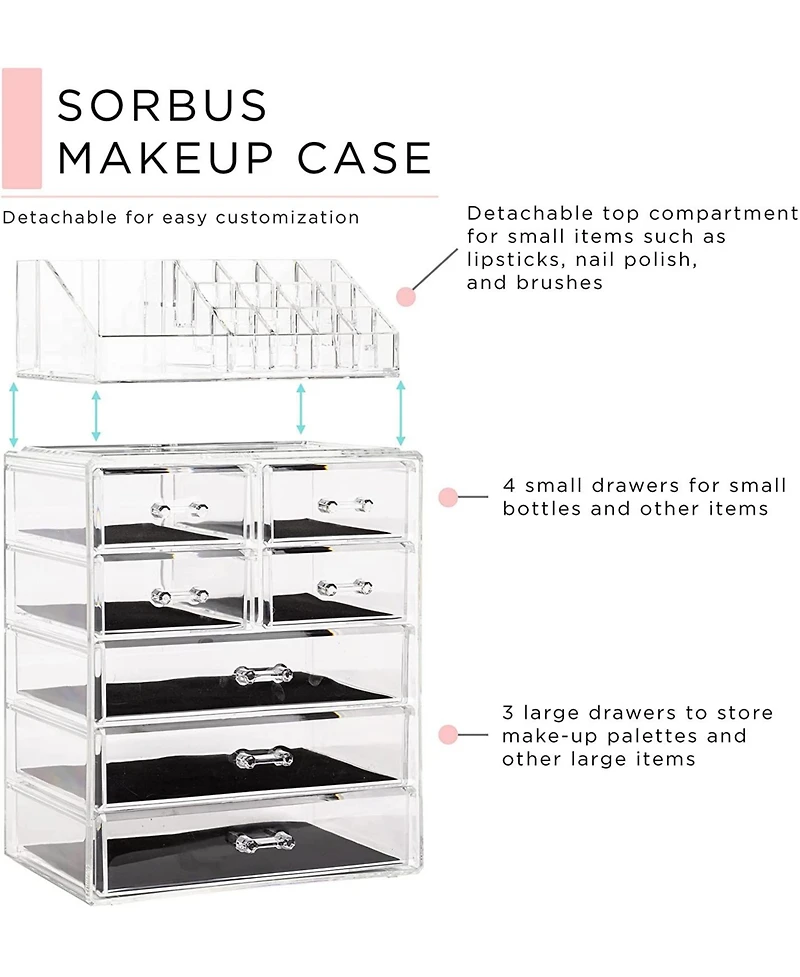 Sorbus Medium Makeup Organizer Set