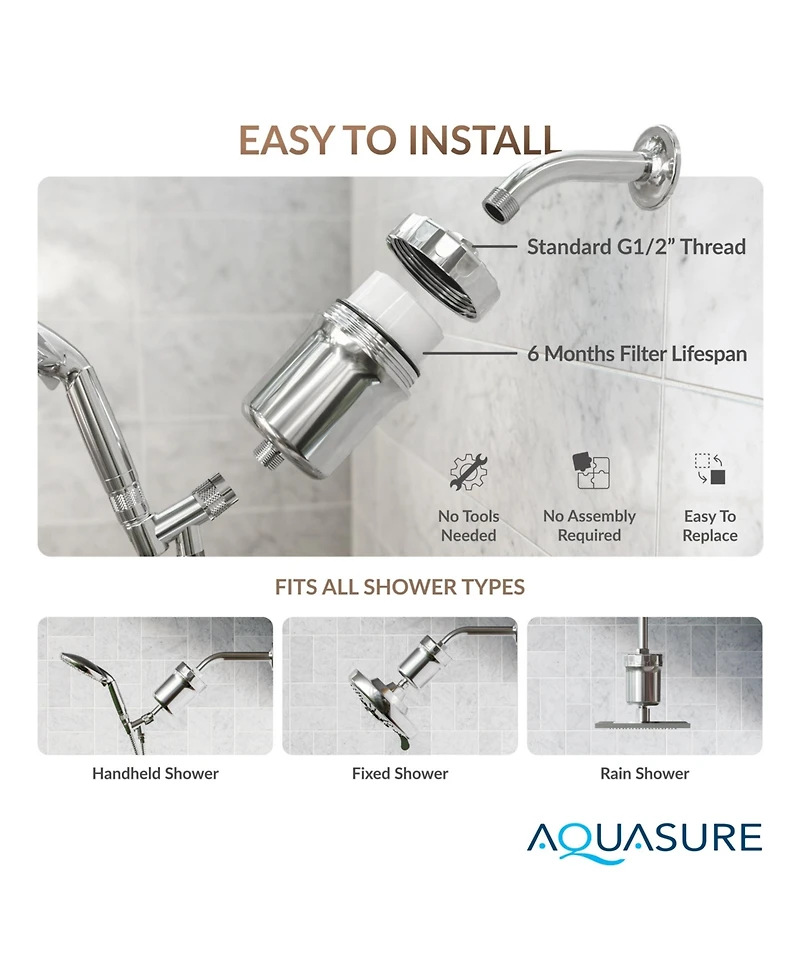 Aquasure Multi-Stage Shower Filter with Replaceable Cartridge