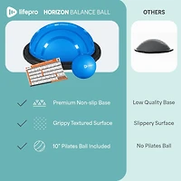 LifePro Half Balance Ball Trainer - Stability Ball for Full Body Workout & Physical Therapy Exercise