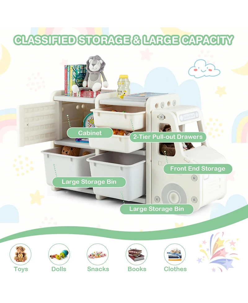 Kids Toy Storage Organizer Toddler Playroom Furniture