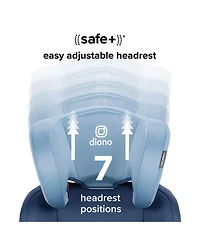 Diono Toddler Everett Nxt Rigid Latch High Back Booster Car Seat