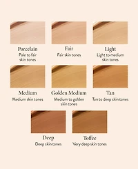 Laura Geller Beauty The Ideal Fix Concealer