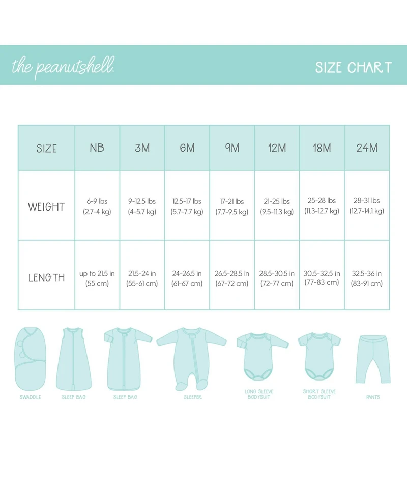 The Peanutshell Baby Girls Layette Gift Set Girls, Ocean Flower, 23 Essential Pieces, 0-3 Months