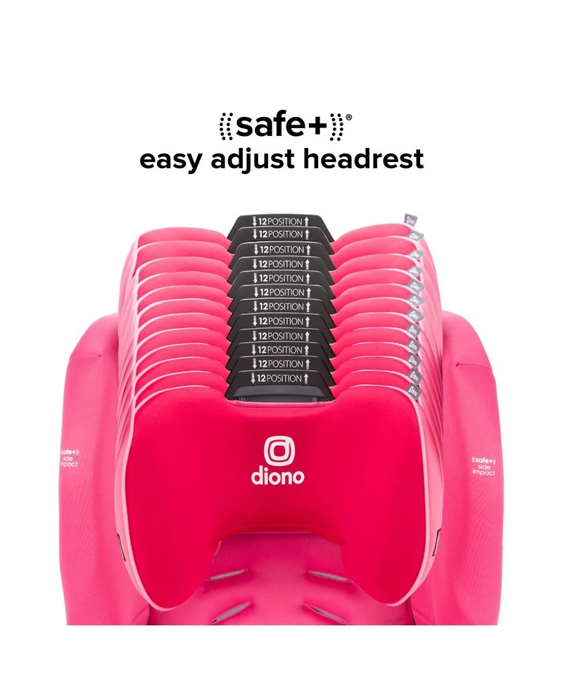 Diono Radian 3RXT SafePlus, Latch