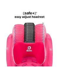 Diono Radian 3RXT SafePlus, Latch