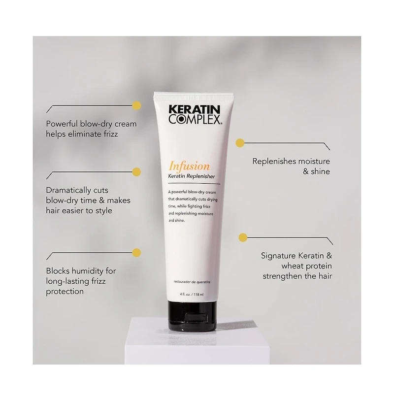Keratin Complex Infusion Keratin Replenisher, 2.5oz.