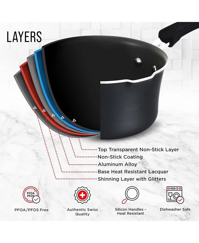 Bakken- Swiss Cookware Set – 23 Piece – Multi-Sized Cooking Pots with Lids, Skillet Fry Pans and Bakeware – Reinforced Pressed Al
