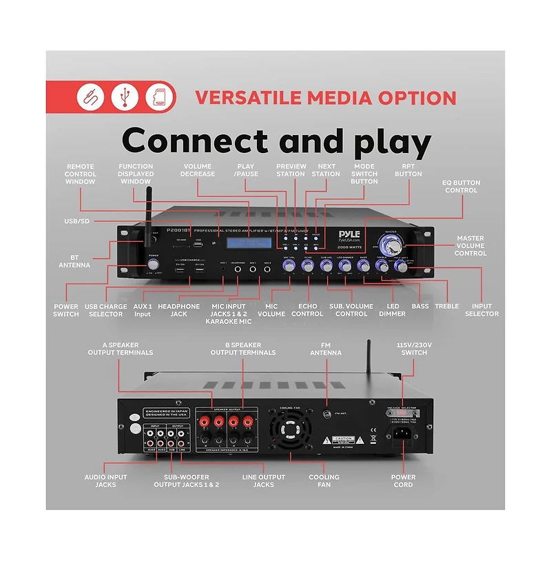 Pyle Bluetooth Home Theater Amplifier