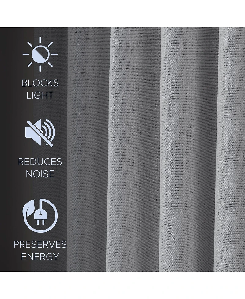 Chenille Blackout Back Tab Curtains Pair