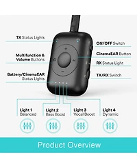 Mee Audio Connect Air Pro Wireless Transmitter & Receiver for In-Flight Audio, Car Stereos, More