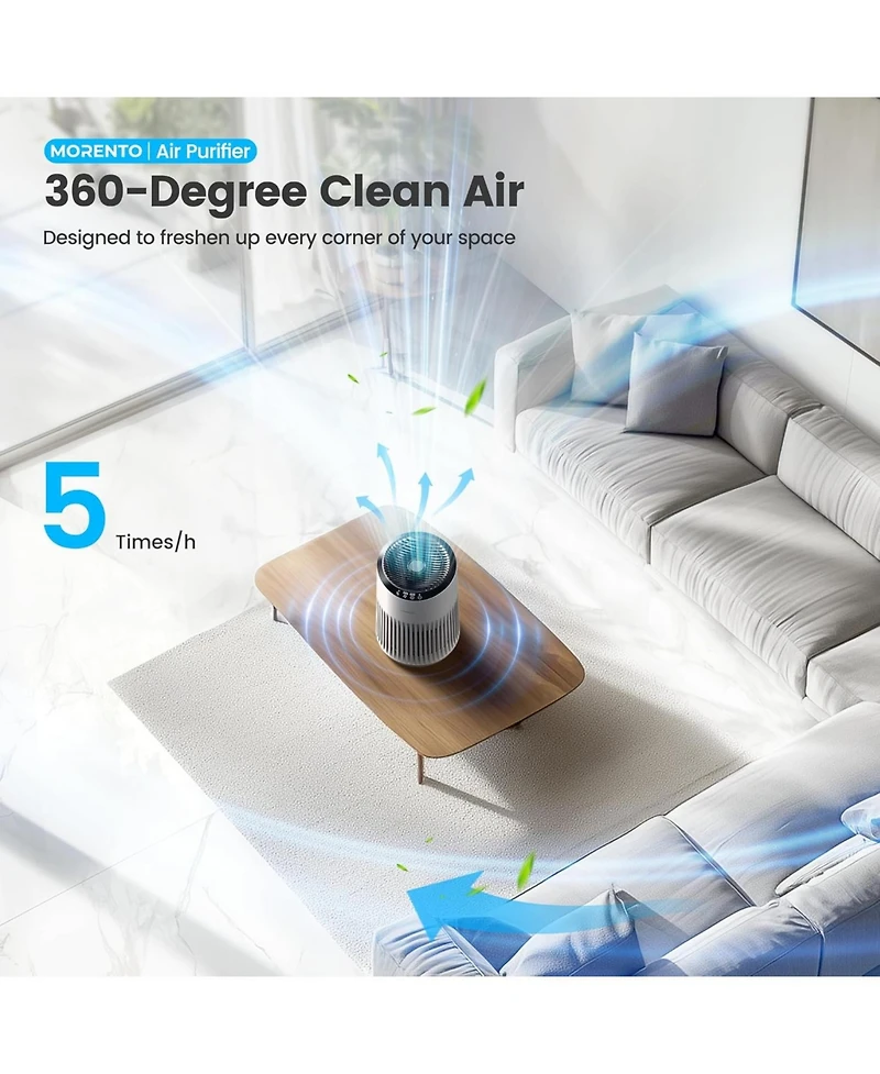 Morento Air Purifiers for Home, Air Purifier for Smoke Pet Dander Odors with Fragrance Sponge, Small Air Purifier with Sleep Mode for Bedroom Office,