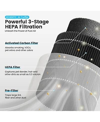 Morento Air Purifiers for Home, Air Purifier for Smoke Pet Dander Odors with Fragrance Sponge, Small Air Purifier with Sleep Mode for Bedroom Office,