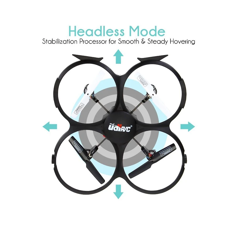 SereneLife Drone Quad-Copter With Hd Camera & Video Recording, 2.4Ghz Control
