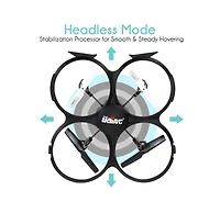 SereneLife Drone Quad-Copter With Hd Camera & Video Recording, 2.4Ghz Control