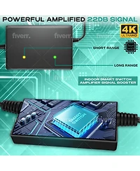 Philco Hdtv 4K Antenna with Amplifier, Indoor/Outdoor, Supports Uhf/Vhf, Free Digital Local Channels