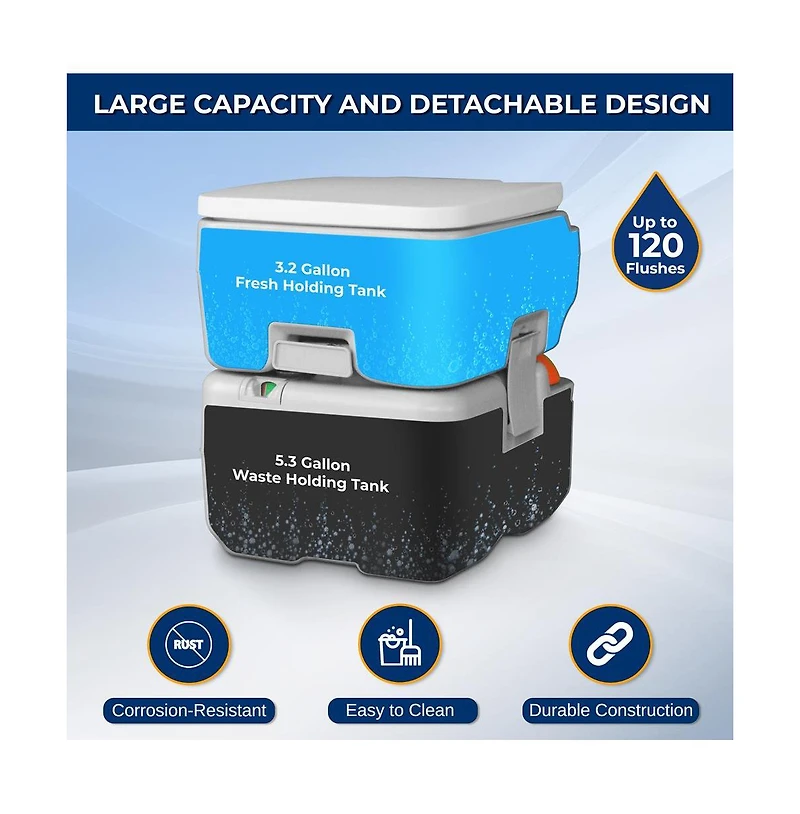 SereneLife Portable Outdoor Toilet With 5.3 Gal Tank & Easy Clean Flush