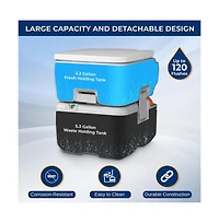 SereneLife Portable Outdoor Toilet With 5.3 Gal Tank & Easy Clean Flush