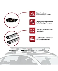 Yakima 60 Inch Pair JetStreamRoof Rack Crossbars, Compatible w/StreamLine Towers
