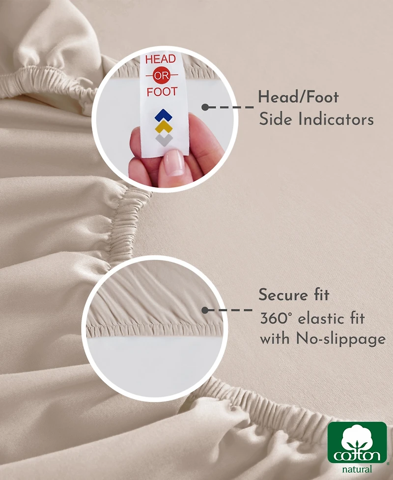 Deep Pocket King Fitted Sheet Only - Soft 100% Cotton Sateen