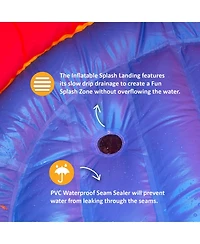 HeroKiddo 15 Pirate Ship Commercial Grade Bounce House Water Slide for Kids and Adults (with Blower), Outdoor Indoor, Wet Dry Use, Big Inflatable, Bir