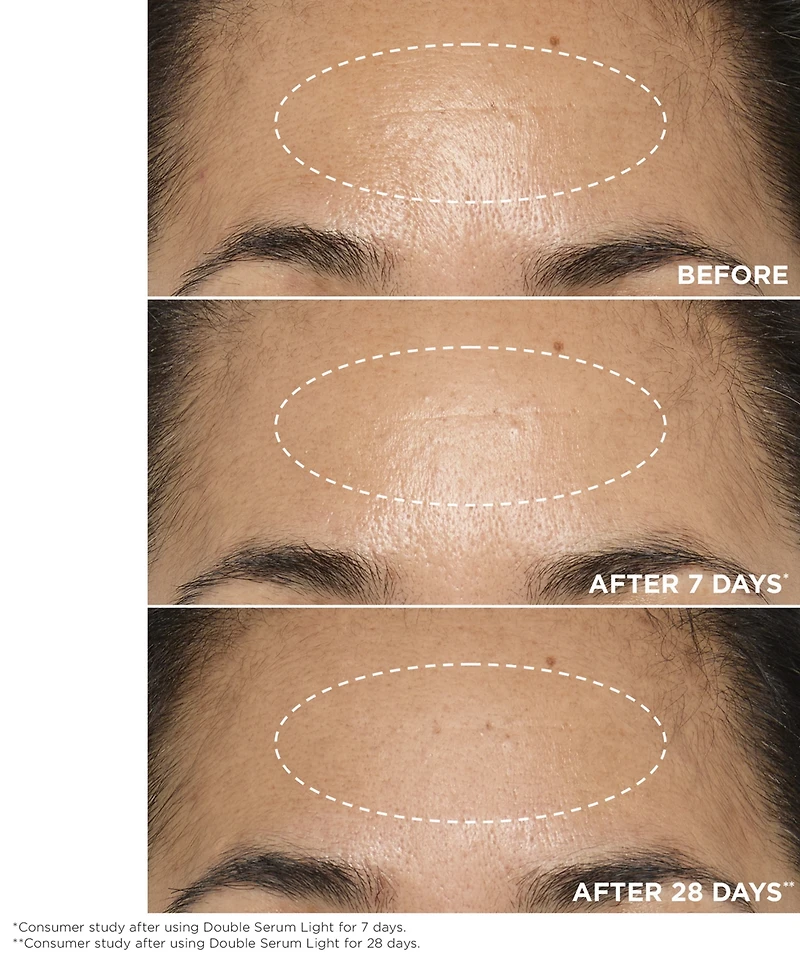 Double Serum Light Texture To Firm, Boost Radiance & Refine Pores, 1 oz.