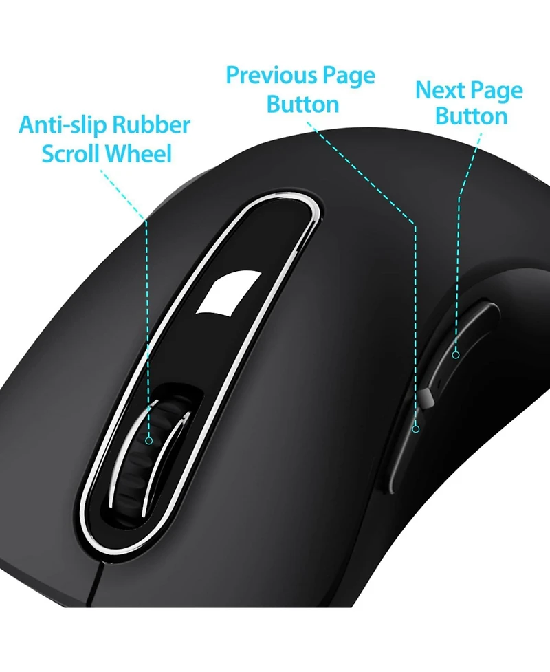 memzuoix 2.4G Wireless Mouse + Usb Wired Mouse for Laptop, Desktop, Pc, MacBook- 2 Pack