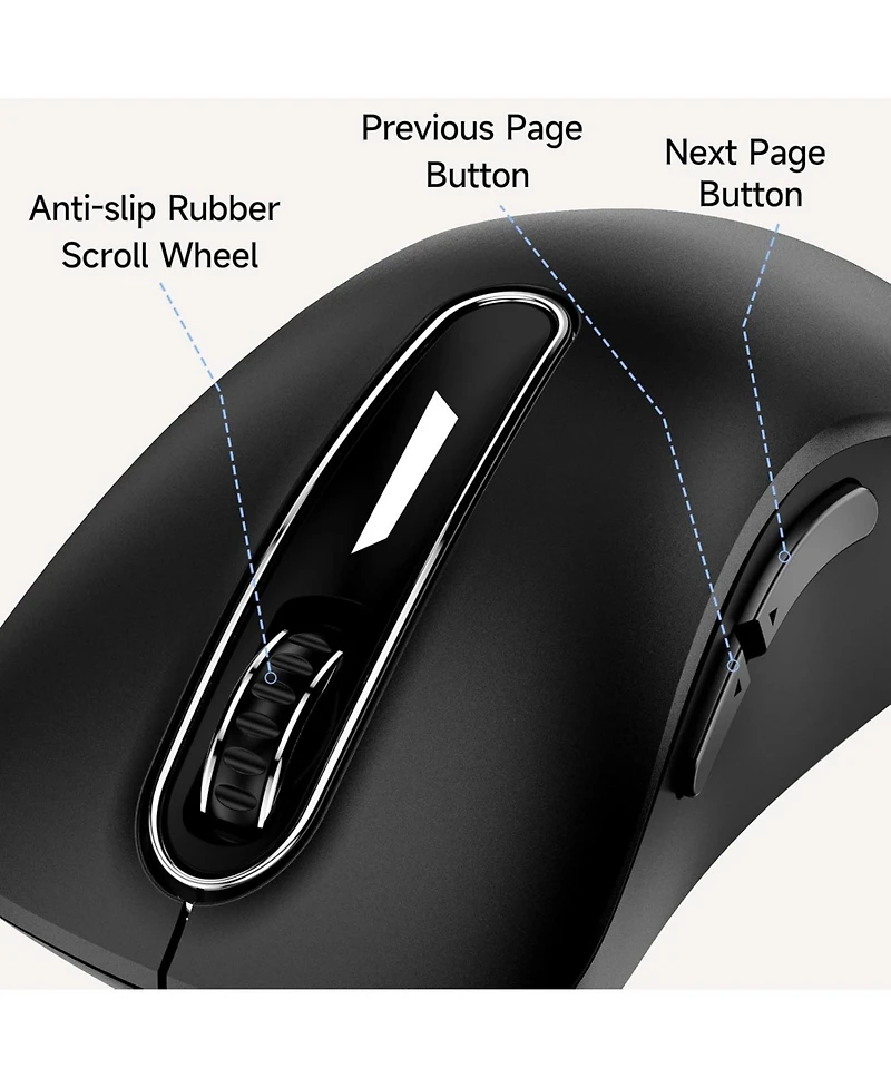 memzuoix Wired Mouse, Usb Computer Mouse 1200 Dpi Mobile Optical Ergonomic Design Mice with 5FT Cord for Laptop, Pc, Desktop, MacBook,