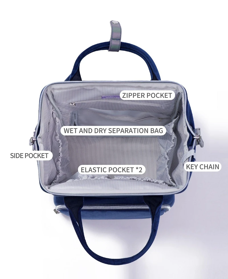 Sunveno Corduroy Comfort Carryall Diaper Backpack