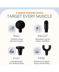 LifePro Mini Deep Tissue Massage Gun – Portable Pocket Size Percussion Massager for Muscle Relief & Travel