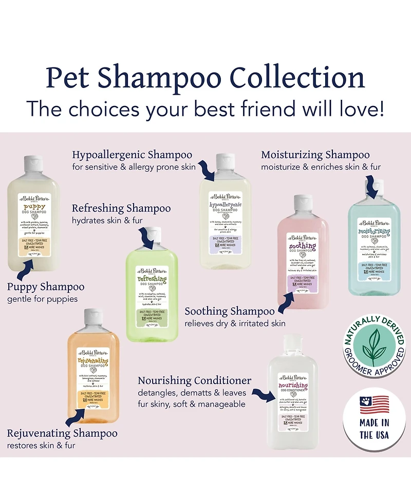 Bobbi Panter (Botanical) Nourishing Dog Conditioner Safflower Oil, Keratin, Shea Butter, Aloe Vera "Fresh"